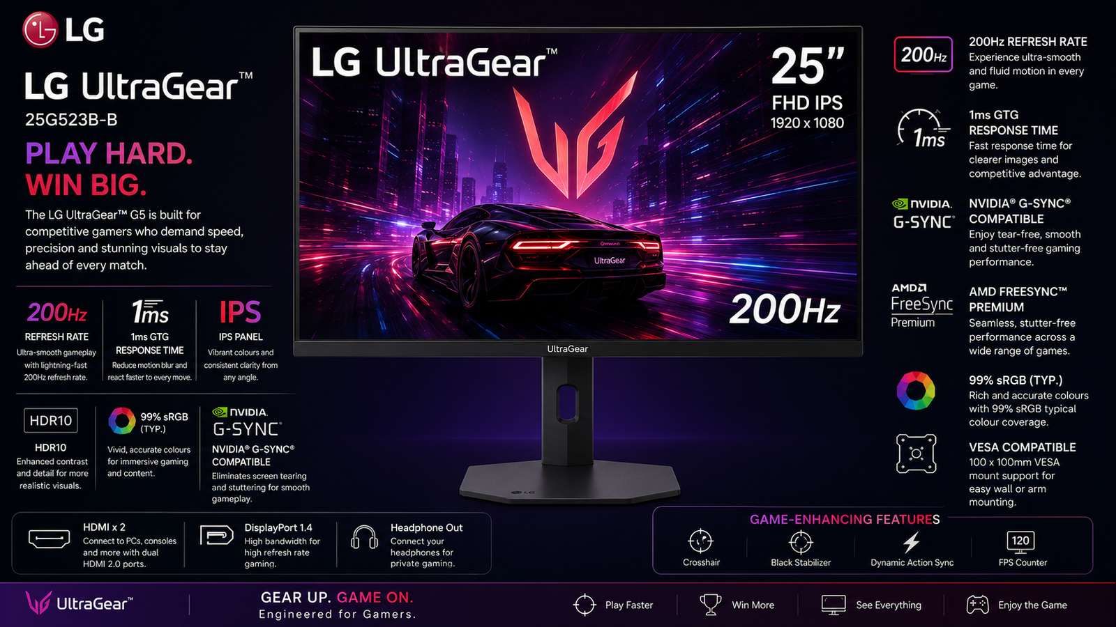 LG UltraGear G5 25G523B-B 25-inch FHD IPS Gaming Monitor, 200Hz, 1ms GTG, HDR10, NVIDIA G-SYNC Compatible, AMD FreeSync Premium, HDMI 2.0, DisplayPort 1.4, Black | 25G523B-B